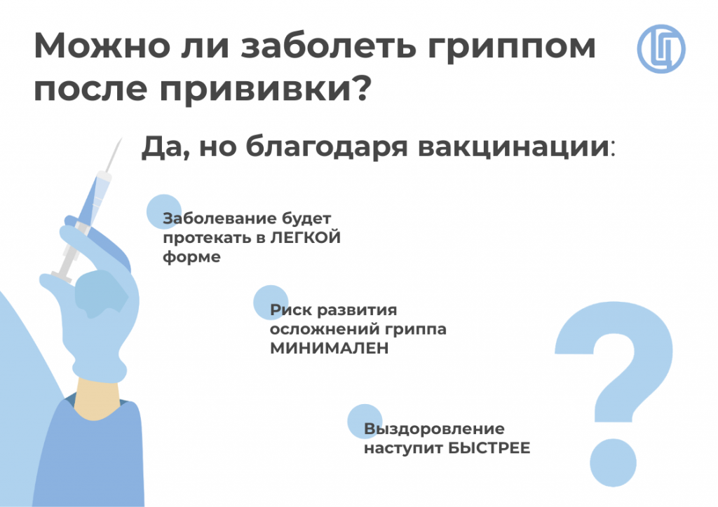 можно ли заболеть после прививки.png можно ли заболеть после прививки.png