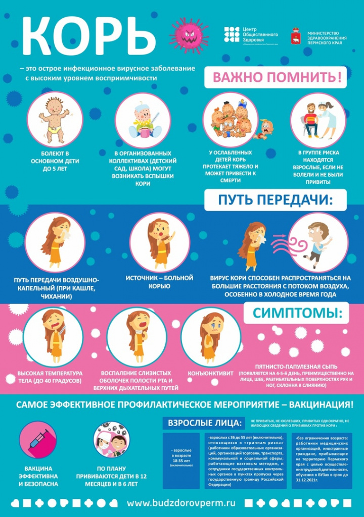 Листовка по кори .jpg