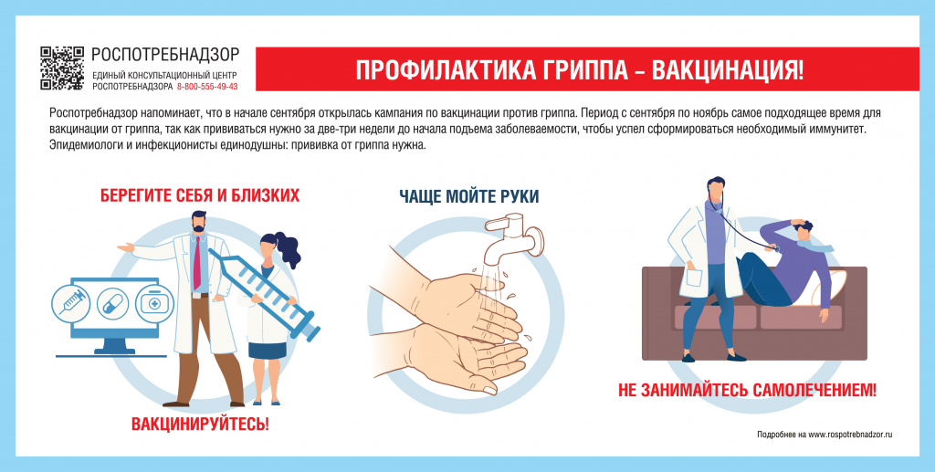Профилактика гриппа-вакцинация.jpg Профилактика гриппа-вакцинация.jpg