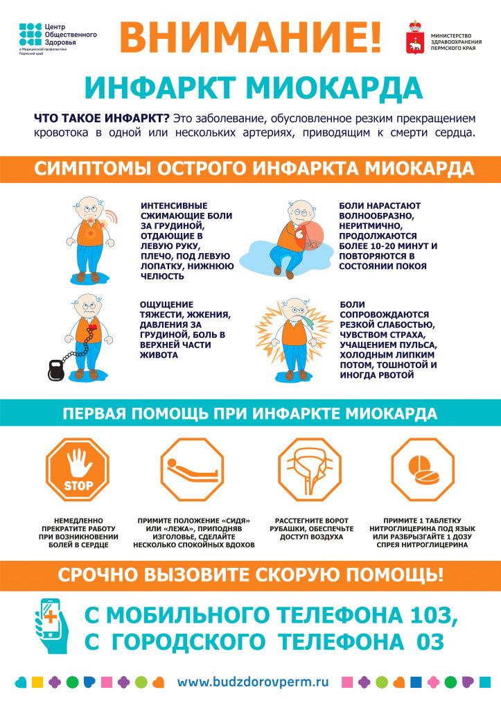 Инфаркт_2021_А1Q(1)_page-0001.jpg Инфаркт_2021_А1Q(1)_page-0001.jpg