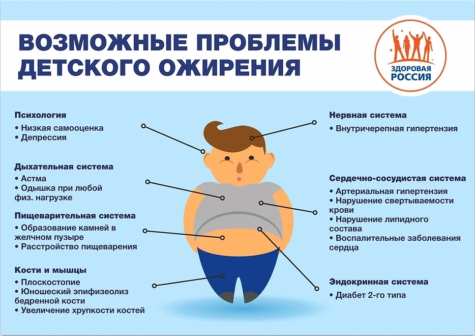 ожирение.jpg ожирение.jpg