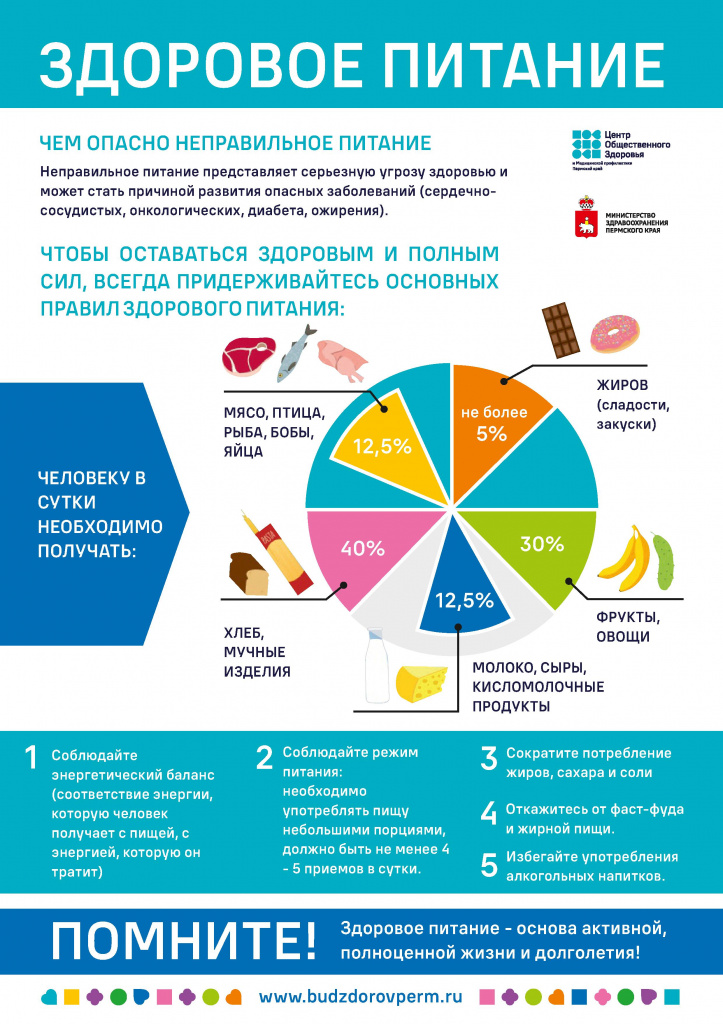 Рег физ - 0001.jpg