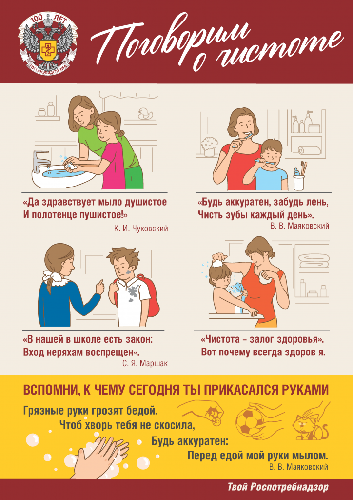 Поговорим_о_чистоте_дети (1).png Поговорим_о_чистоте_дети (1).png