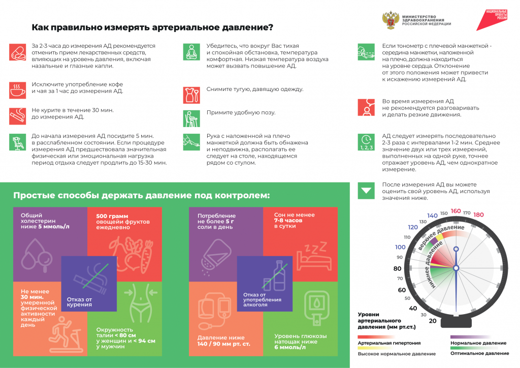 лефлет_давление 23.09 (2)-2.png