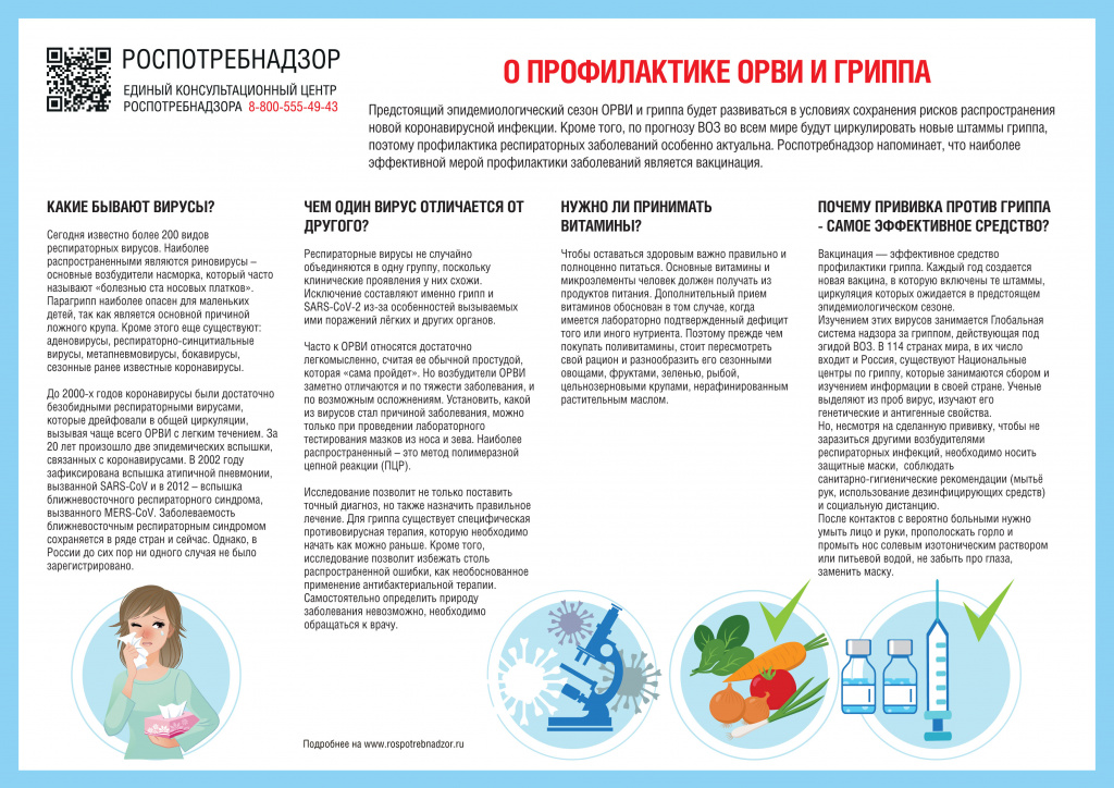 Профилактика гриппа и орви.jpg Профилактика гриппа и орви.jpg