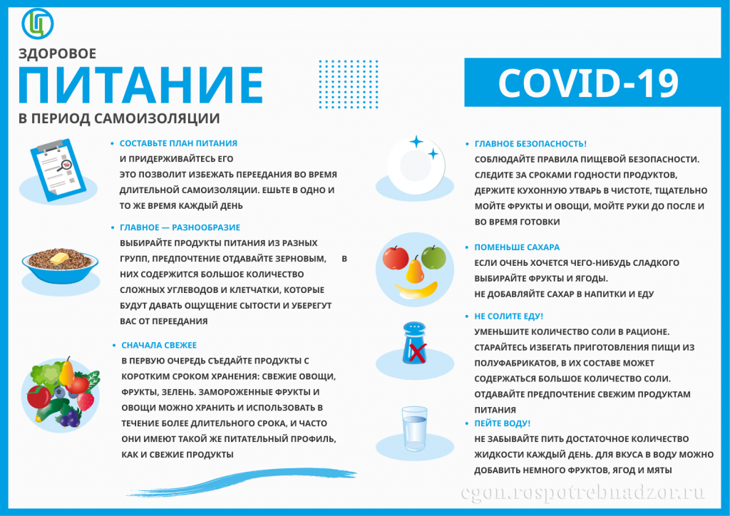 Здоровое питание в период самоизоляции.png Здоровое питание в период самоизоляции.png