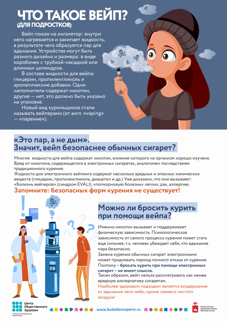 Что такое вейп (для подростков)(1)-1.png