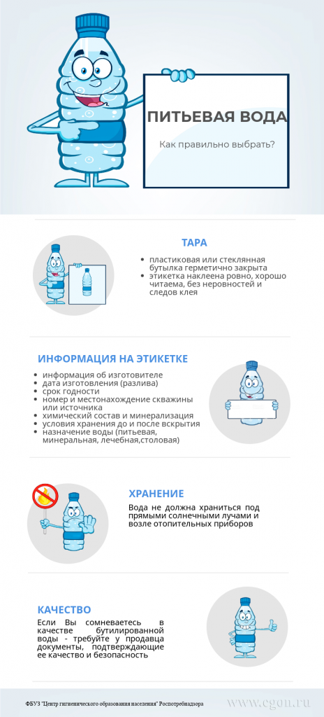 Питьевая вода.png Питьевая вода.png