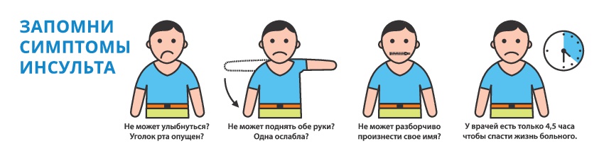 _от инсульта-004.jpg