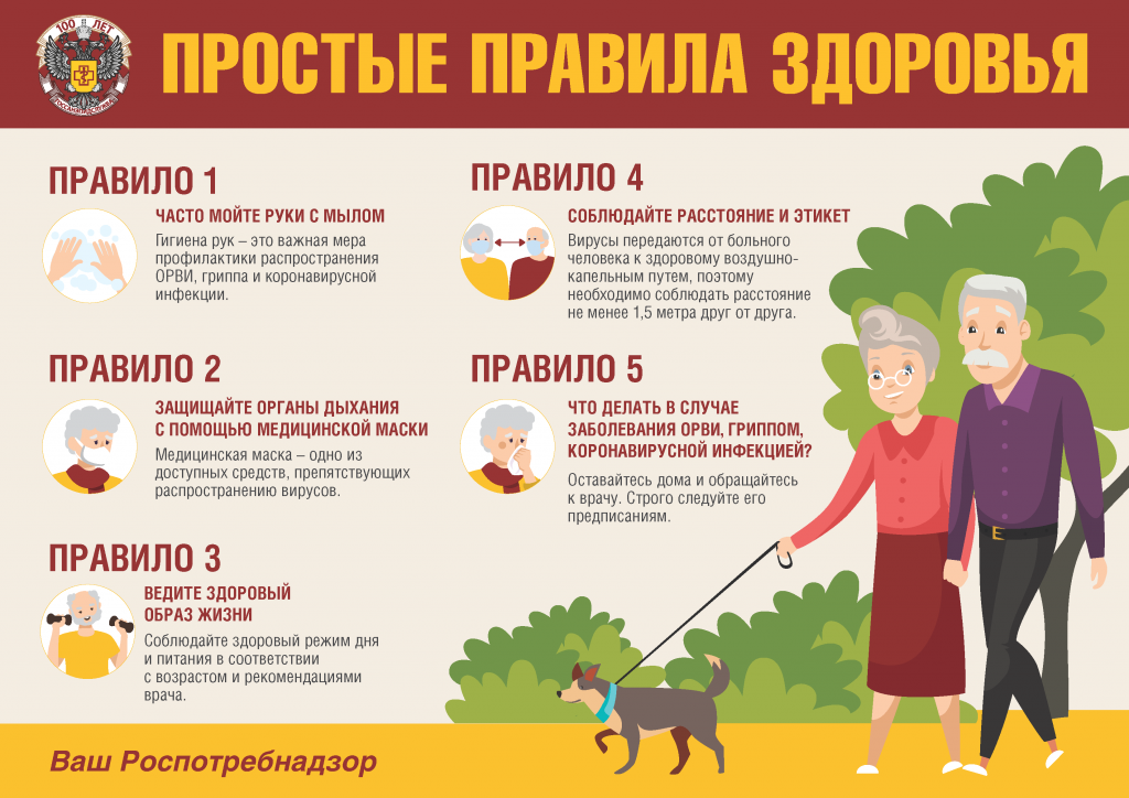 Правила здоровья 65 (1).png Правила здоровья 65 (1).png