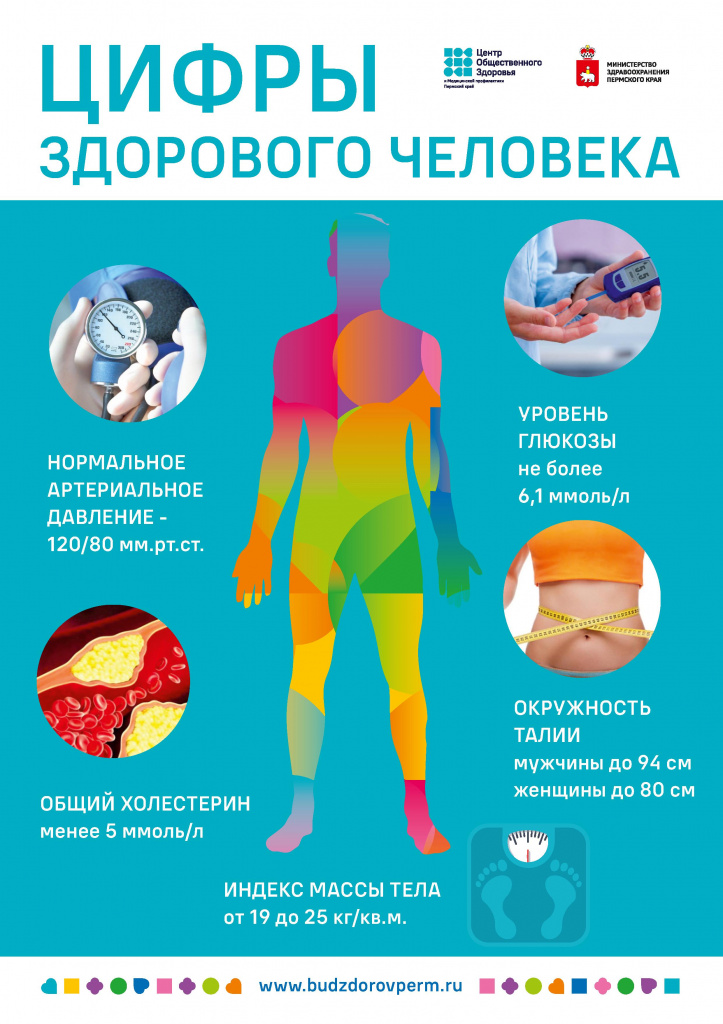 Рег физ - 0003.jpg