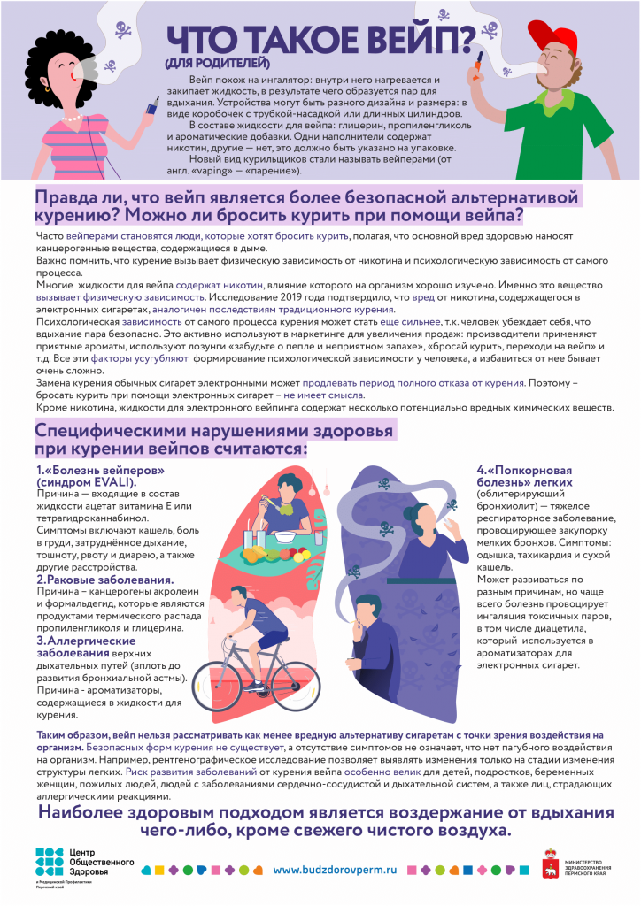 Что такое вейп (для родителей)(1)-1.png