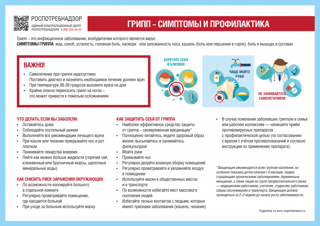 Грипп-симптомы и профилактика.jpg Грипп-симптомы и профилактика.jpg