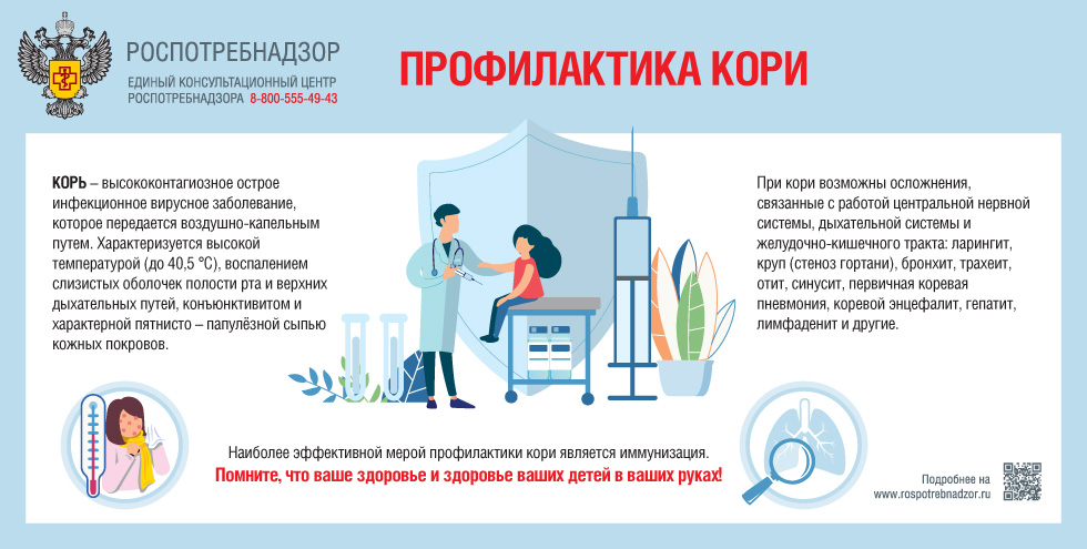 профилактика кори.jpg профилактика кори.jpg