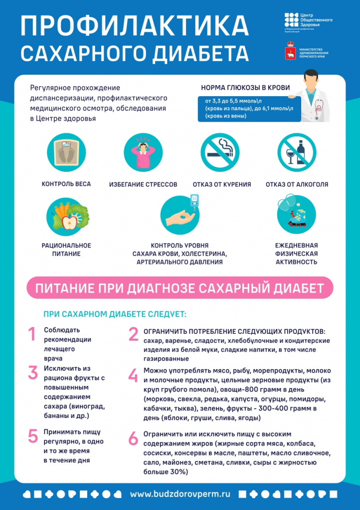 sakharny_diabet_2021_A5Q(2)_page-0002.jpg sakharny_diabet_2021_A5Q(2)_page-0002.jpg